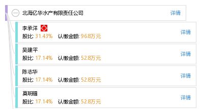 北海億華水產(chǎn)有限責(zé)任公司 工商信息、信用報告、財務(wù)報表、聯(lián)系方式及天眼查查詢指南