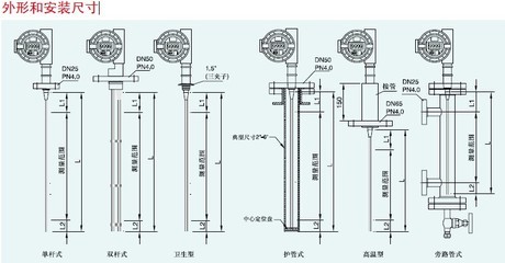MT5000 導波管雷達液位變送器 精準測量，穩(wěn)定可靠